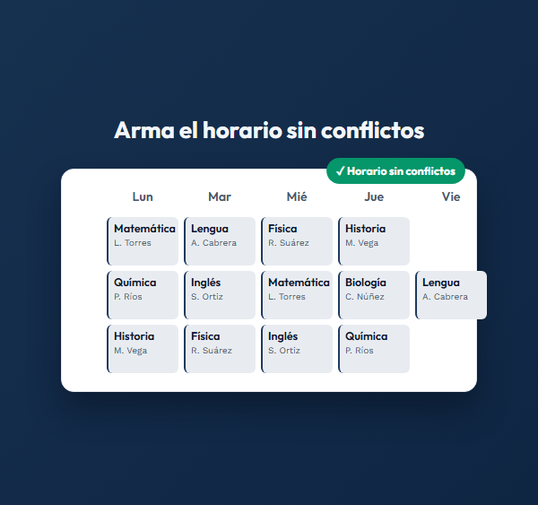 Horario semanal armado en SIGAH sin conflictos de docente o aula